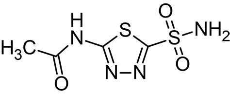 Acetazolamide, carbonic anhydrase inhibitor (CAS 59-66-5) (ab230149) | Abcam