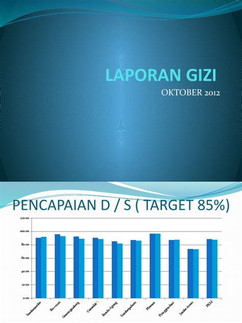 Laporan Gizi Bulanan Pdf