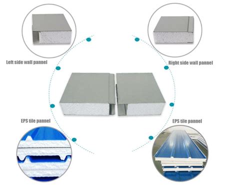 Mm Eps Core Sandwich Wall Panel Cost