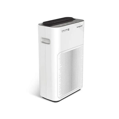 Best Air Purifiers 2024 Consumer Reports India 2024 Retha Saraann