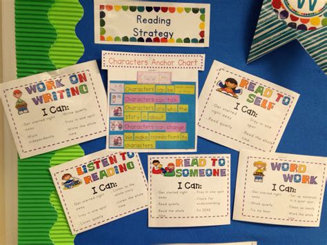 Focus Wall 1 12 15 Mrs Smith S Kindergarten