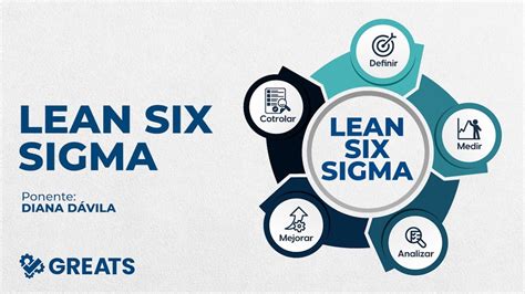 Lean Six Sigma Greats💙 Youtube