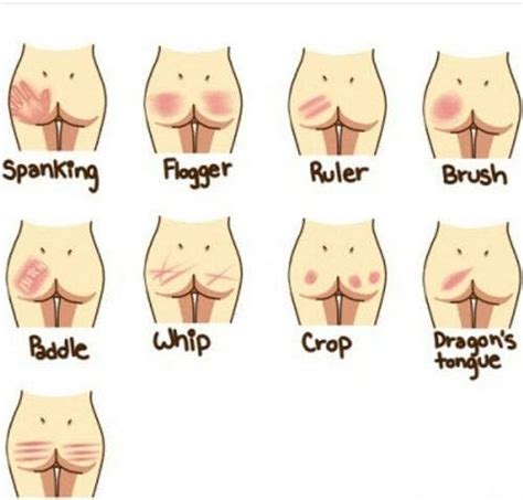 The Real Reason Why Women Want To Be Spanked During Sex YourTango