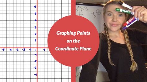 Learn From Home 6th Grade Plotting Points On The Coordinate Plane Youtube