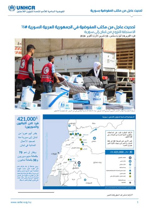 Document Unhcr Syria Flash Update 16 Response To Displacement From