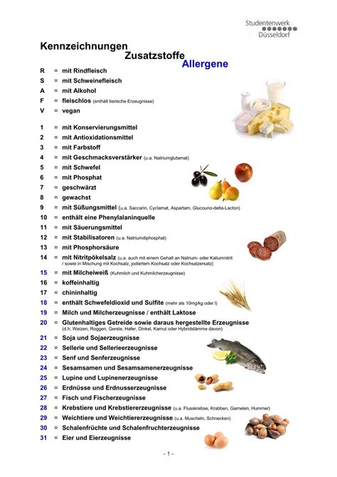 Zeichenerklärung Zusatzstoffe PDF Studentenwerk Düsseldorf