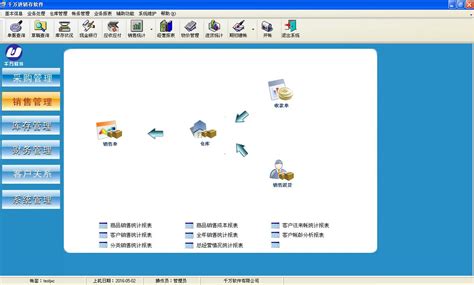 进销存管理软件 网络版 仓库 销售 财务管理 进销存软件 永久使用 千旺软件 官方网站