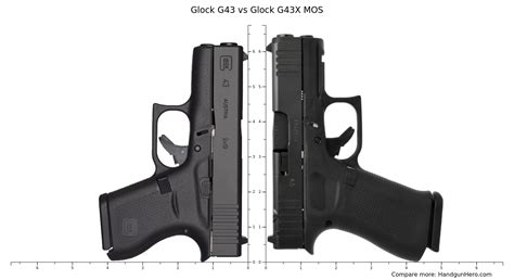 Glock G43 Vs Glock G43X MOS Size Comparison Handgun Hero