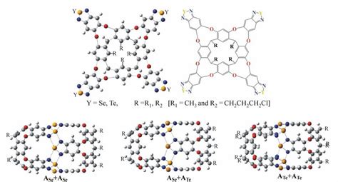 A Y And A′ Y Cavitands A Y A Y And A′ Y A′ Y Cages Where A Y Rr Download Scientific