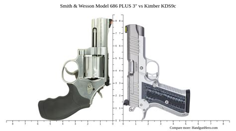 Smith Wesson Model 686 PLUS 3 Vs Kimber KDS9c Size Comparison