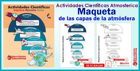 Maqueta De Las Capas De La Atmósfera