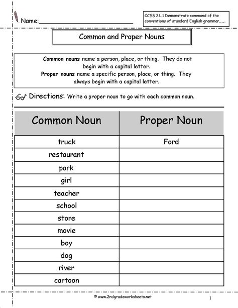 grade common  proper nouns worksheet  answers noun worksheets