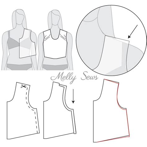 Shoulder Fitting Adjustments For Sewing With Video Guide Melly Sews