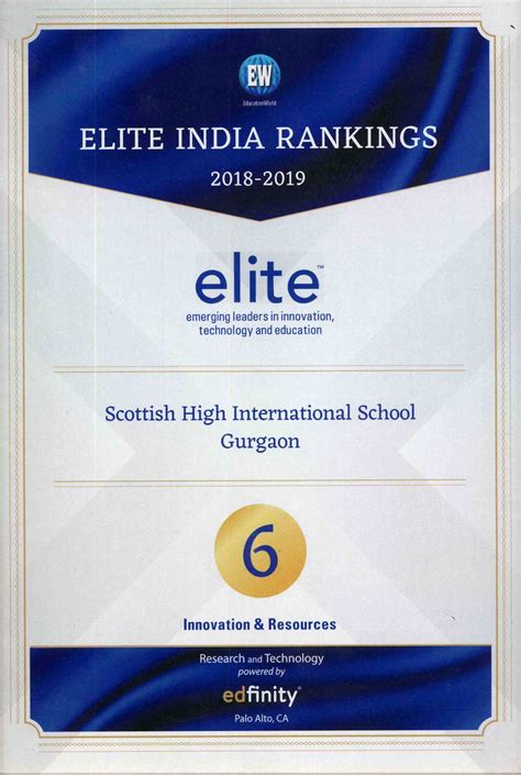 Best International School | Education World School Ranking 2018-19