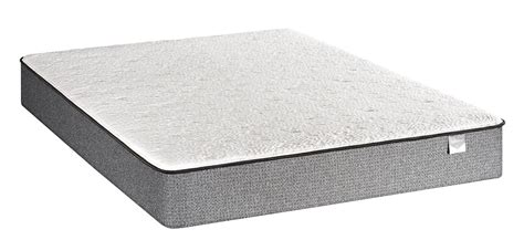 Raymour & Flanigan Rebound - Mattress Reviews | GoodBed.com