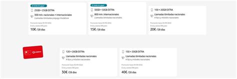 Vodafone Yu Actualiza La Tarifa Big Yuser Movilonia