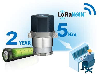 Wise Lorawan Smart Vibraiton Sensor