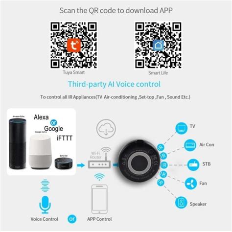 Control Remoto Tuya Wifi Ir Rf Smart Switch Alexa