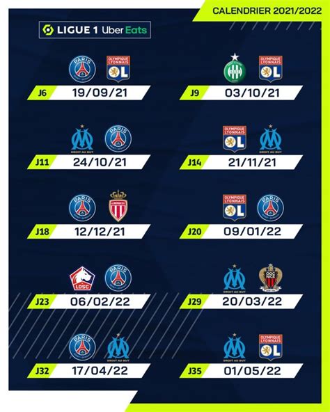 Ligue 1 Uber Eats Le Calendrier Des Matchs De La Saison 2021 2022 Et