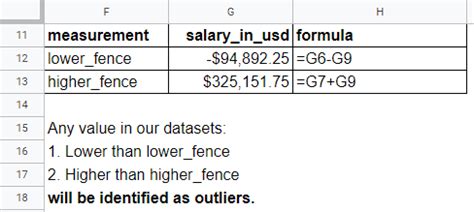 How to detect outliers using interquartile range (IQR) and what to do ...