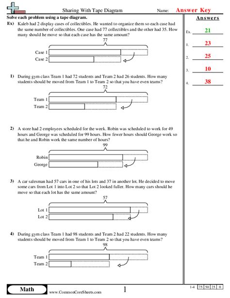 Tape Diagram Worksheets