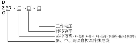 低温自限温电伴热系列 企业官网