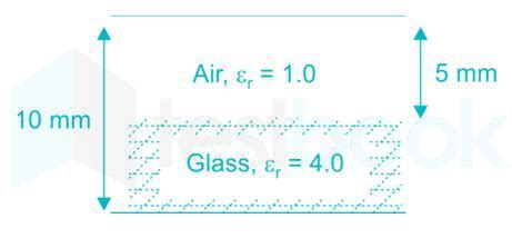 Solved A Parallel Plate Capacitor Is Partially Filled With Glass Of