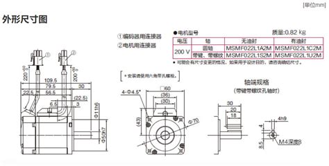 松下伺服电机msmf022l1u2m低惯量200w不带刹车导线型交流伺服电机 工博士工业品中心