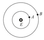 A planet revolves about the sun in elliptical orbit The areal velocity ...