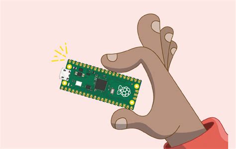 Primeiros Passos Python Na Raspberry Pi Pico Makerhero