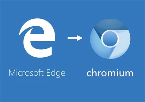 Prueba El Navegador Edge Basado En Chromium Islabit