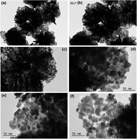 Synthesis Of Self Assembled Mesoporous D In O Hierarchical Micro