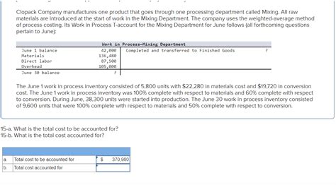 Solved Clopack Company Manufactures One Product That Goes Chegg