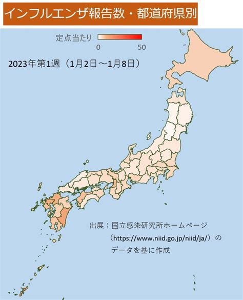 2023年1月2日～1月8日｜新着情報｜八千代市勝田台の内科・消化器内科・循環器内科・呼吸器内科・救急科