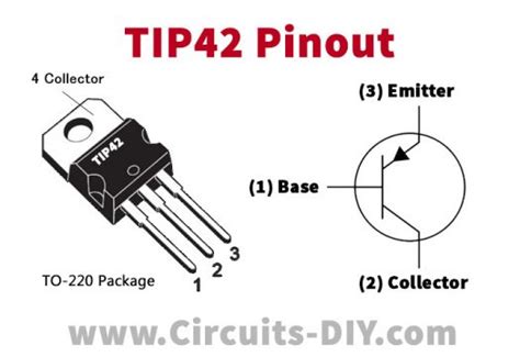 Tip42c Pnp Power Transistor Datasheet