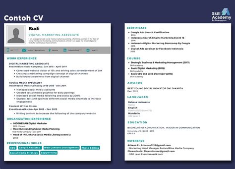 Perbedaan Cv Dan Resume Pengertian Jumlah Halaman Dan Tujuannya Riset