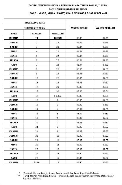 Jadual Waktu Imsak Dan Berbuka Puasa 2015 Negeri Selangor Bicara Mummy