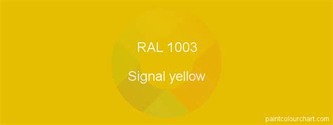 RAL 1003 : Painting RAL 1003 (Signal yellow) | PaintColourChart.com