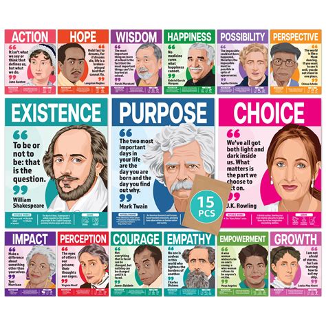 Snapklik.com : Decorably 15 Famous Authors Posters For Classroom