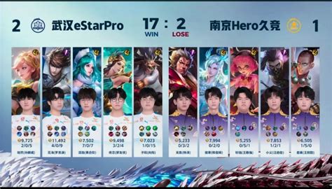 🎮熟悉的estar回来了！清融王昭君冰力全开！estar 2 1 Hero 直播吧