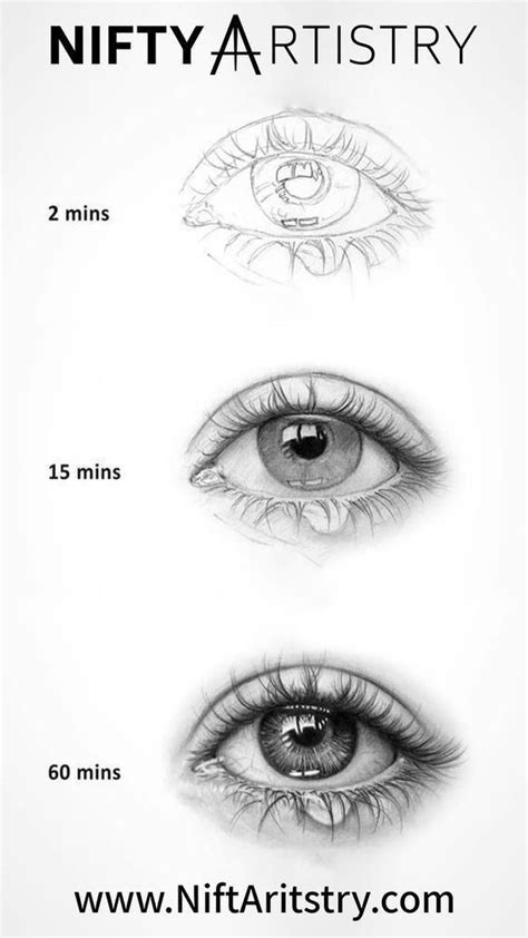 Pin by talina on سكتش رسم in 2024 Realistic eye drawing Eye