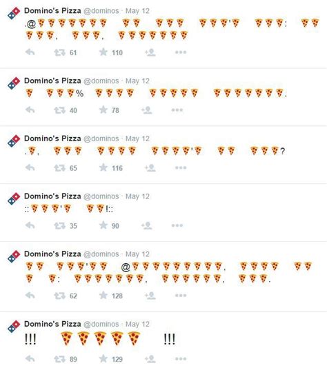 Cannes Lions Winner Dominos Emoji Pizza Orders Netimperative