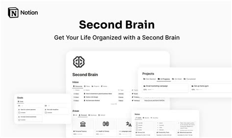 Notion Second Brain Template Notion Template