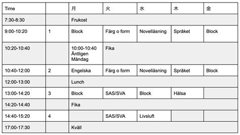 フォルケホイスコーレ留学 こんな学校に通っていました！（時間割編）｜sweco