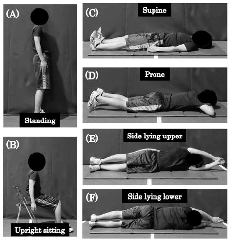 Six Different Positions During Abdominal Bracing And Hollowing A