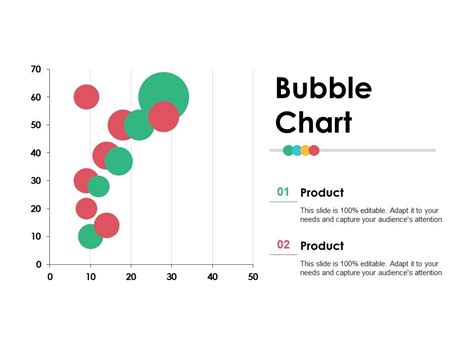 Bubble Chart Template