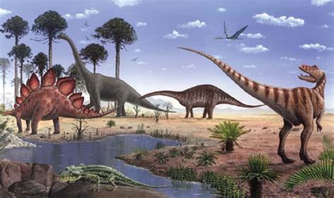 Mesozoic Era Age Of The Dinosaurs Paleontology World