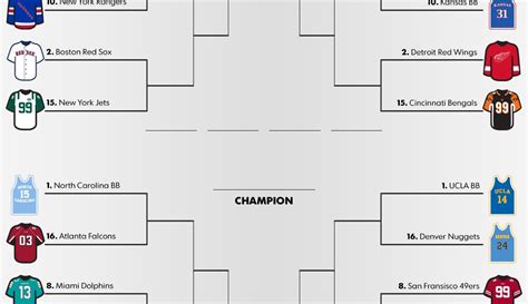 64 Team Single Elimination Bracket