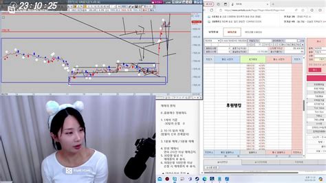 해외선물 실시간 롱잡은흑우없제개미톡 신호추세매매단타 해선매매 슬밍 해외선물 신입 5개월차입니다