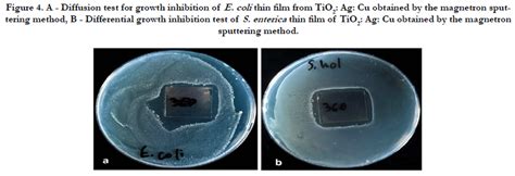 Thin Films Of Tio Cu Ag Cell Cytotoxicity And Antibacterial Activity